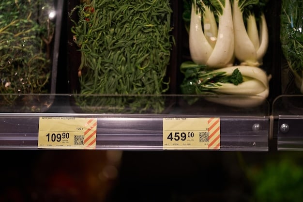 A close-up shot of a grocery store shelf tag. The tag clearly shows the item name, the total package price, and, prominently displayed, the unit price (e.g., price per ounce or per pound). The focus is on the unit price, highlighting its visibility and importance for informed purchasing decisions.
