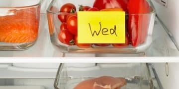 Decoding Expiration Dates: Your Guide to Saving Money and Staying Safe - Cover Image