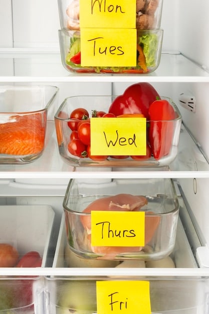 Decoding Expiration Dates: Your Guide to Saving Money and Staying Safe