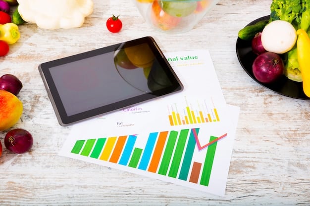 A detailed financial spreadsheet on a laptop screen, showing calculations of grocery expenses and loyalty program savings over time, representing a data-driven personal finance analysis.