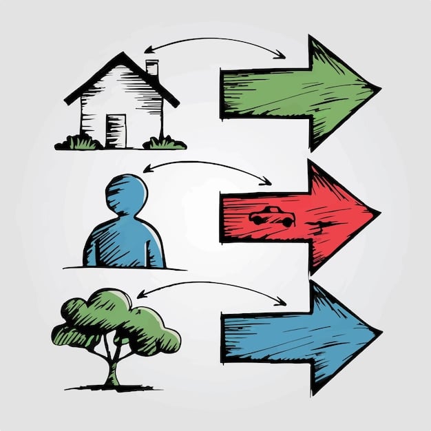 A diagram showing various paths out of debt, including debt settlement, consolidation, and counseling, with arrows indicating different directions.