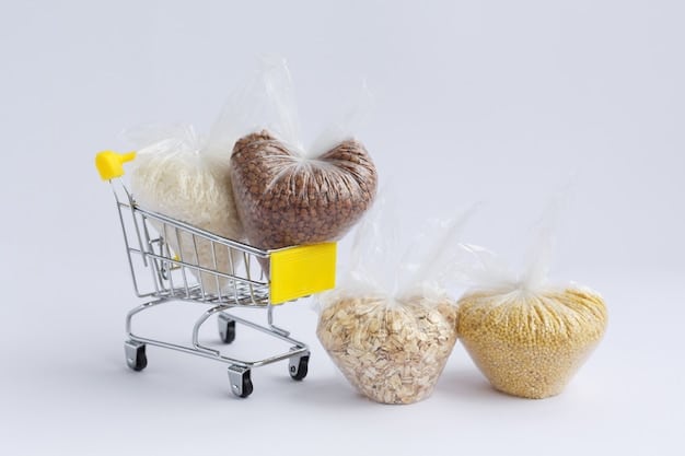 Is Bulk Buying Cheaper? Grocery Savings Analysis 2025