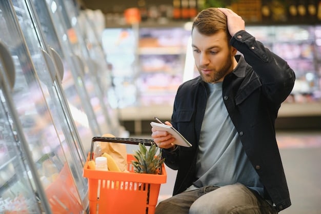 2025 Inflation Alert: Will 3.5% Rate Impact Your Grocery Budget?