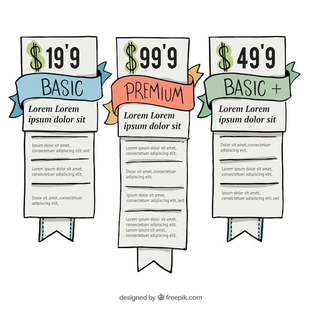 A detailed hand-drawn flowchart illustrating the three key steps for credit score improvement, with arrows connecting 