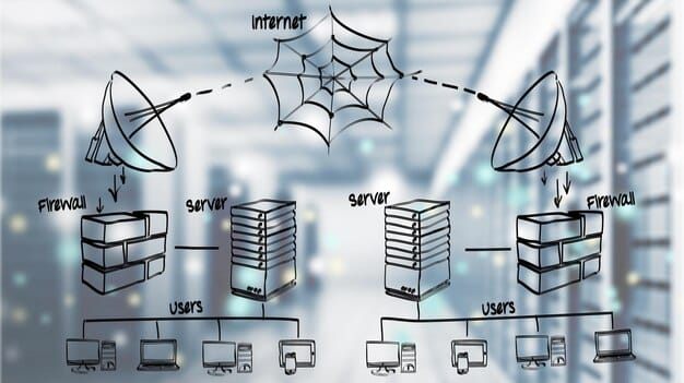 A complex network diagram showing various cyberattack vectors converging on a central server, with lines representing data flow and malicious activity.
