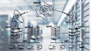 Ransomware Threats