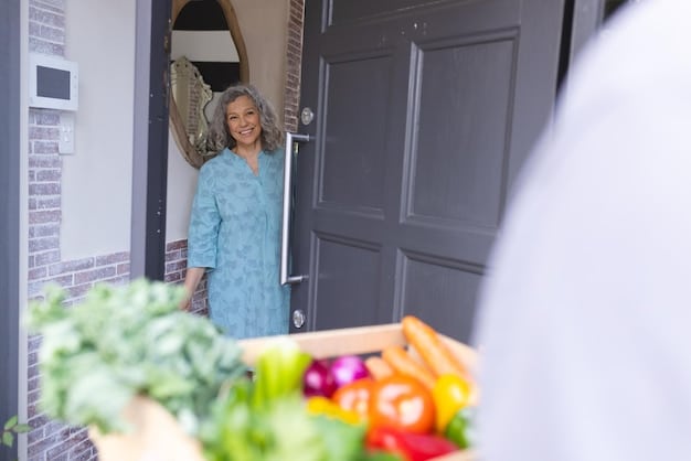 Save Time and Money: Grocery Delivery Services for Budget Shoppers in 2025