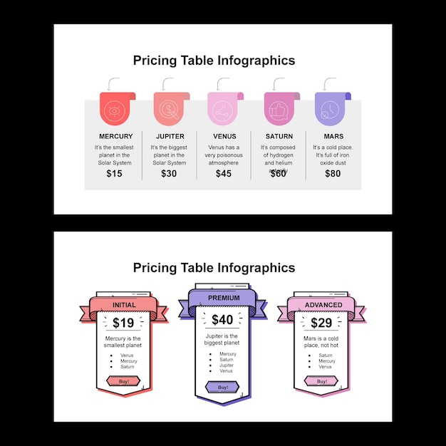 A comparison chart outlining the different pricing models (subscription, per-delivery fees), average delivery times, and product variety offered by Instacart, Amazon Fresh, and Walmart Grocery. The chart highlights the pros and cons of each service for budget-conscious shoppers looking to Save Time and Money: The Best Grocery Delivery Services for Budget-Conscious Shoppers in 2025.