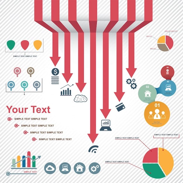 A stylized infographic showing a downward arrow pointing towards a plummeting graph line, with various icons representing user engagement metrics, illustrating a sharp decline in Q1 2025.